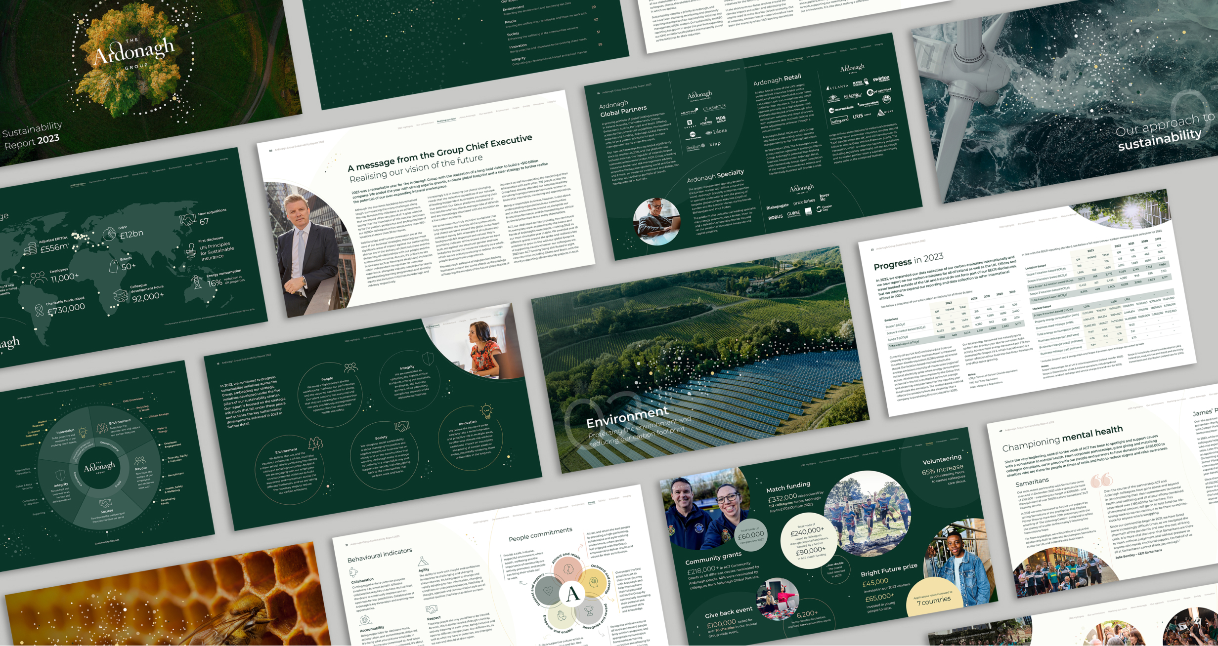3 Sustainability Report Pages