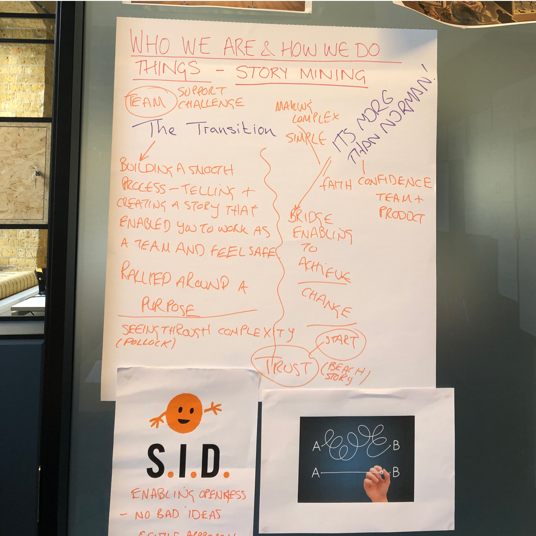 Photo 23 09 2021 15 57 23 1